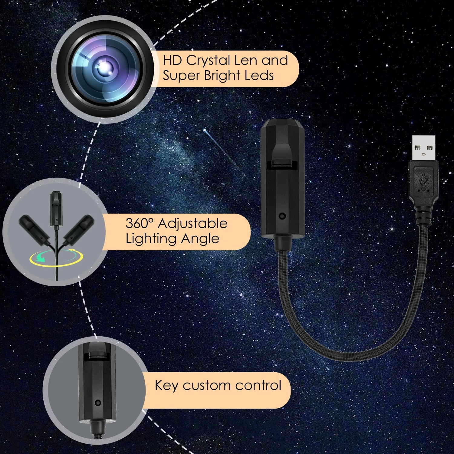 Three-Color Moon-Changeable Atmosphere Light, LED Starry Sky Projection Light, USB Interface Electronic Light